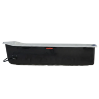 TTG Model